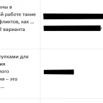 Иллюстрация №2: КОМАНДНАЯ РАБОТА И ЛИДЕРСТВО итоговый тест (Ответы на тесты Синергии - Управление персоналом).