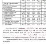 Иллюстрация №1: Стратегическое планирование на фирме. (Курсовые работы - Менеджмент).
