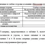 Иллюстрация №2: Стратегическое планирование на фирме. (Курсовые работы - Менеджмент).