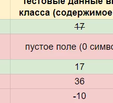 Иллюстрация №1: Итоговый проект 1 спринта Яндекс.Практикум. Инженер по тестированию. Яндекс.Маршруты. Ответы (Курсовые работы - Информатика).