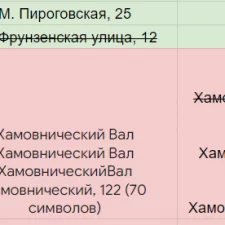 Иллюстрация №3: Итоговый проект 1 спринта Яндекс.Практикум. Инженер по тестированию. Яндекс.Маршруты. Ответы (Курсовые работы - Информатика).