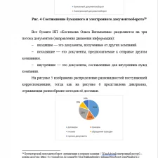 Иллюстрация №1: Организация документационного обеспечения бухгалтерского учета (Дипломные работы - Бухгалтерский учет и аудит).