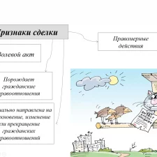 Иллюстрация №2: Сделки (Презентации - Право и юриспруденция).