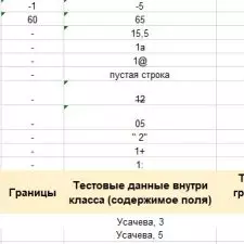 Иллюстрация №1: Инженер по тестированию. Проект 1 спринт (Отчеты - Информатика).