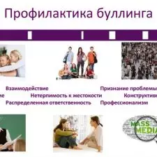 Иллюстрация №1: ОТЧЕТ  ПО УЧЕБНОЙ ПРАКТИКЕ (Отчеты и дневники по практике - Психология).