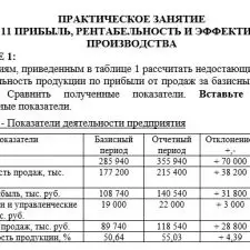 Иллюстрация №2: Ответы на практические задание по дисциплине \»Экономика организации (предприятия)\» (Решение задач - Экономика предприятия).