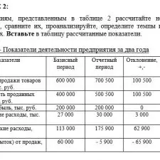 Иллюстрация №1: Ответы на практические задание по дисциплине \»Экономика организации (предприятия)\» (Решение задач - Экономика предприятия).