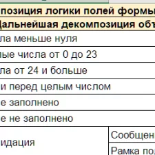 Иллюстрация №1: Инженер по тестированию, проект 2-ого спринта (Отчеты - Информатика).