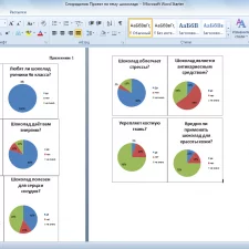 Иллюстрация №2: Никогда не рано и никогда не поздно полюбить шоколад (Рефераты - Биология).